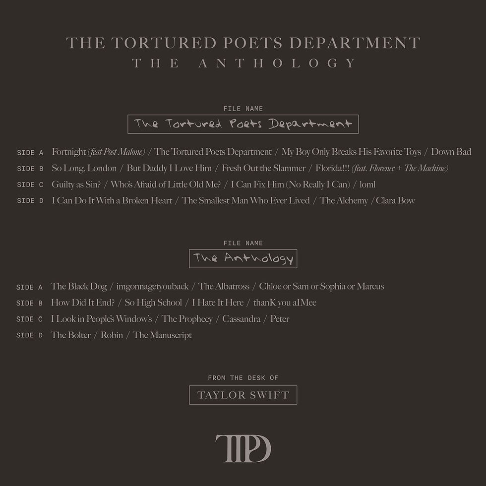 THE TORTURED POETS DEPARTMENT: THE ANTHOLOGY
